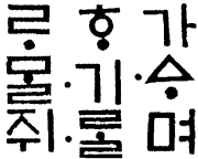 Caract&egrave;res Hangul